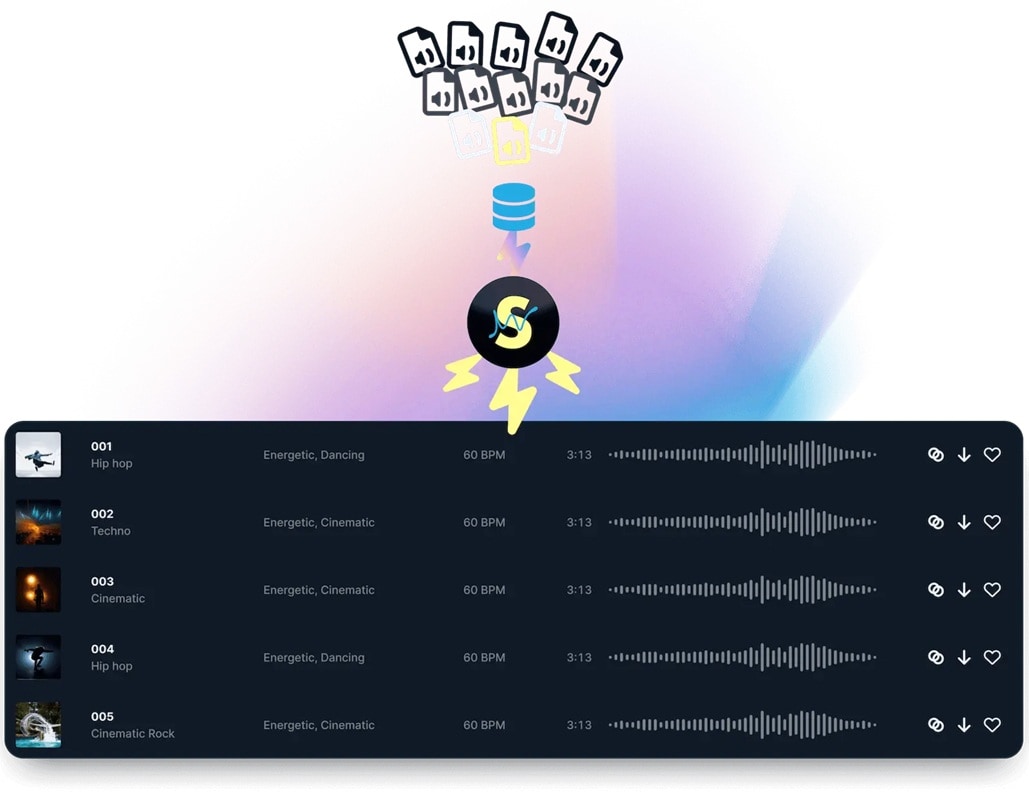 soundraw ai music generator