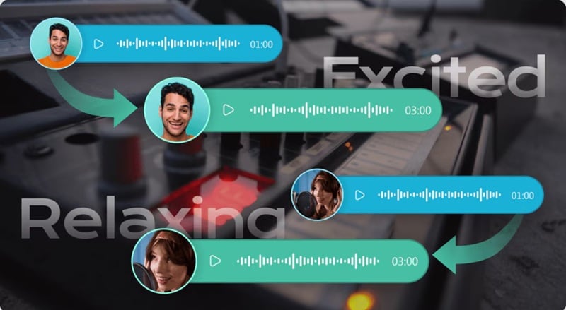 understanding ai dialogue voice generator