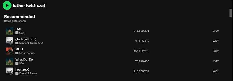 find similar songs on spotify