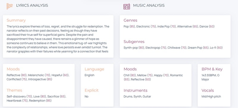 Análisis de música y letras con SONOTELLER