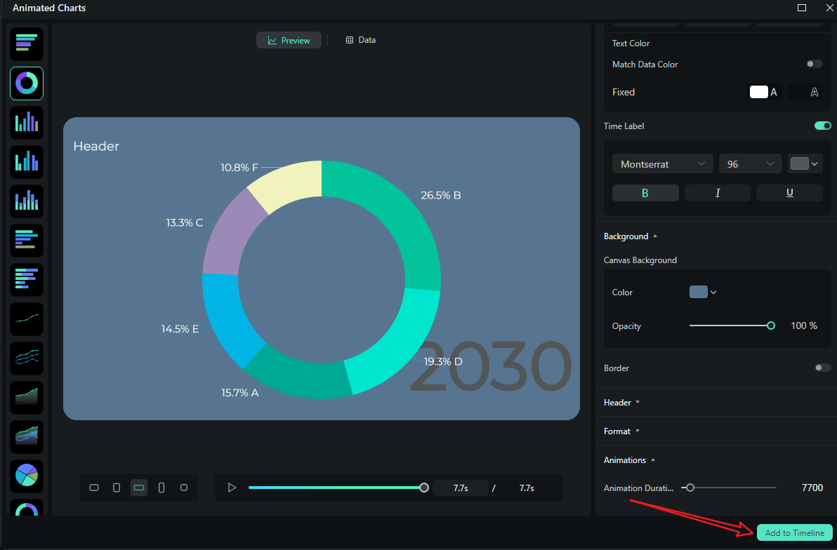 add the animated donut chart to the timeline