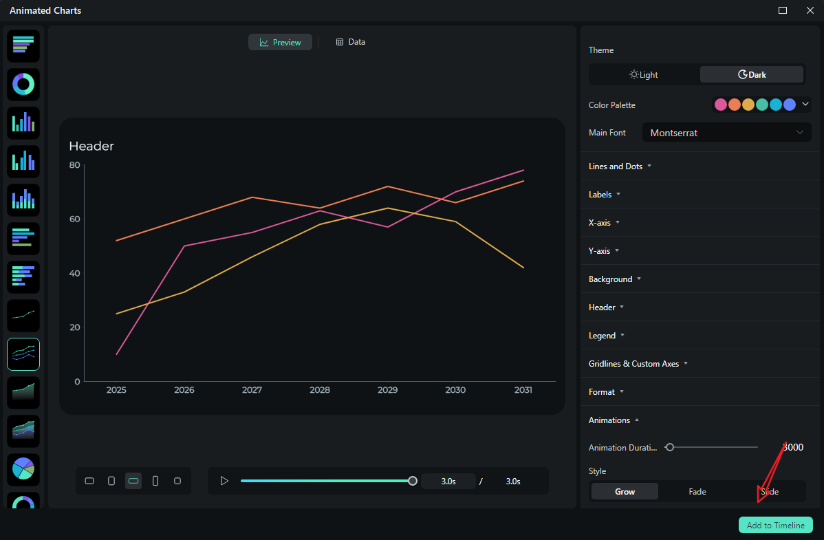 add the animated line chart to the timeline
