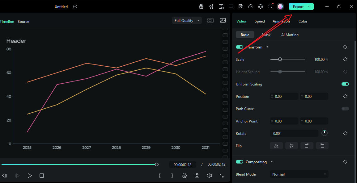 export the multiple line charts