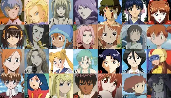 The 15 Most Common Female Anime Names (And What They Mean)