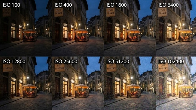 how iso affects your photo