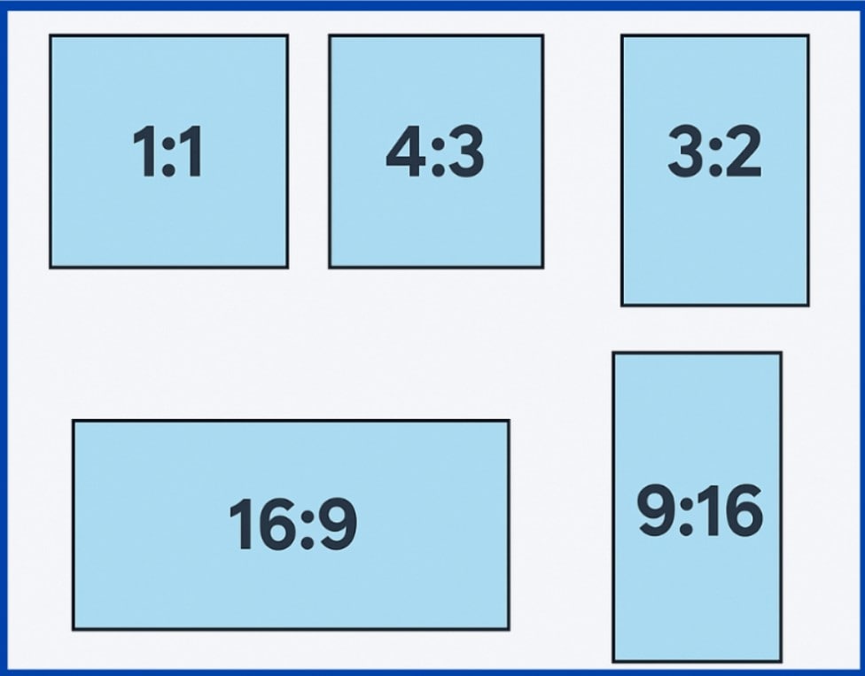 video aspect ratios