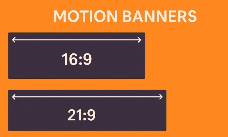 motion banner aspect ratios