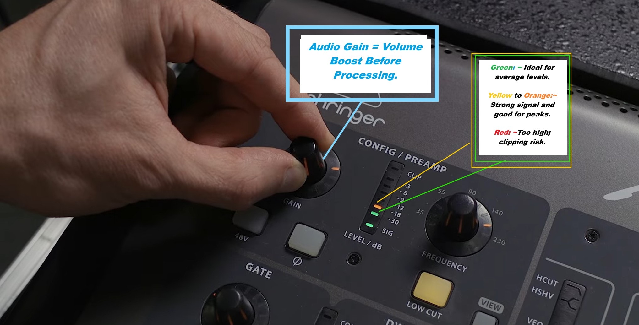 audio gain setting