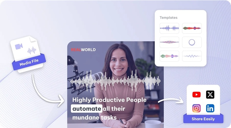 exemplary ai audio waveform generator