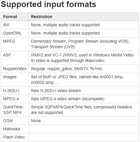 supported-formats-fx