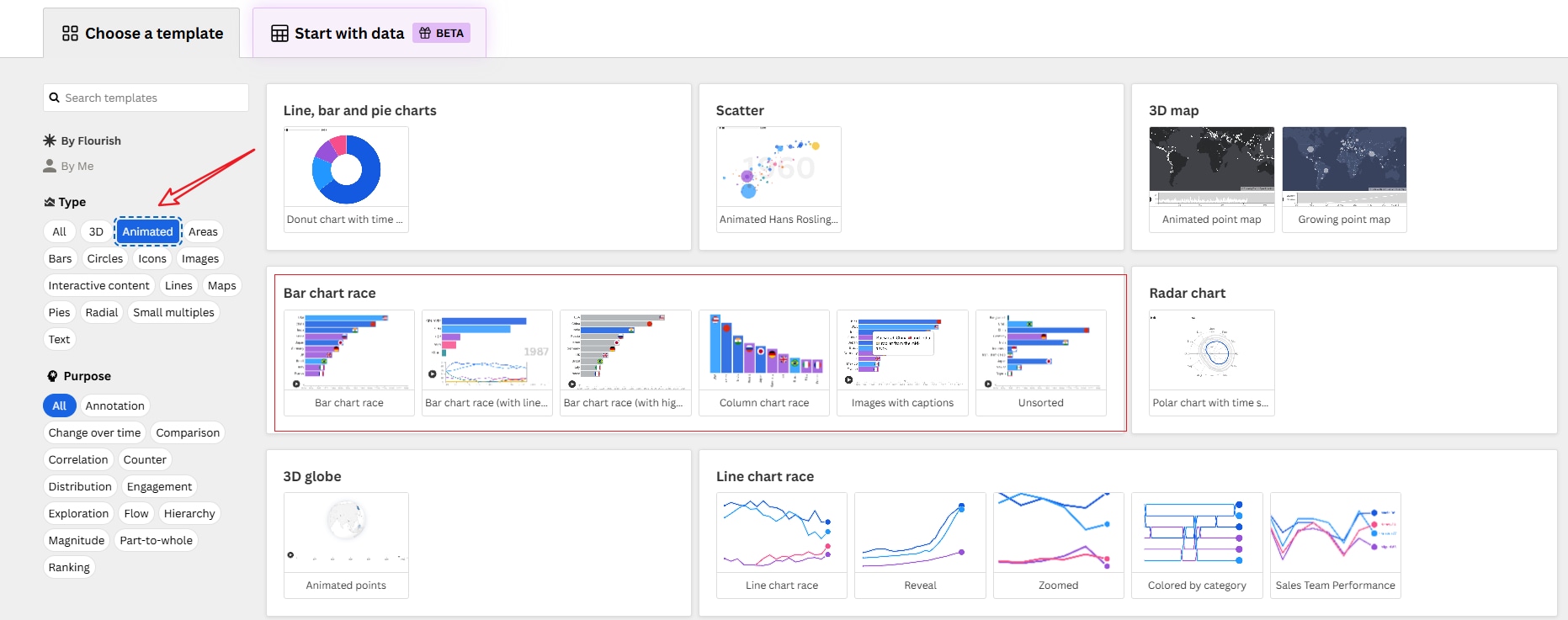 choose a bar chart race template in flourish