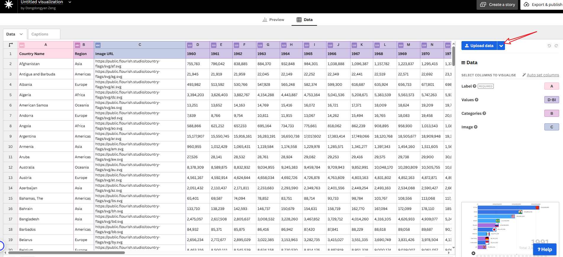 upload data to flourish to make bar chart race