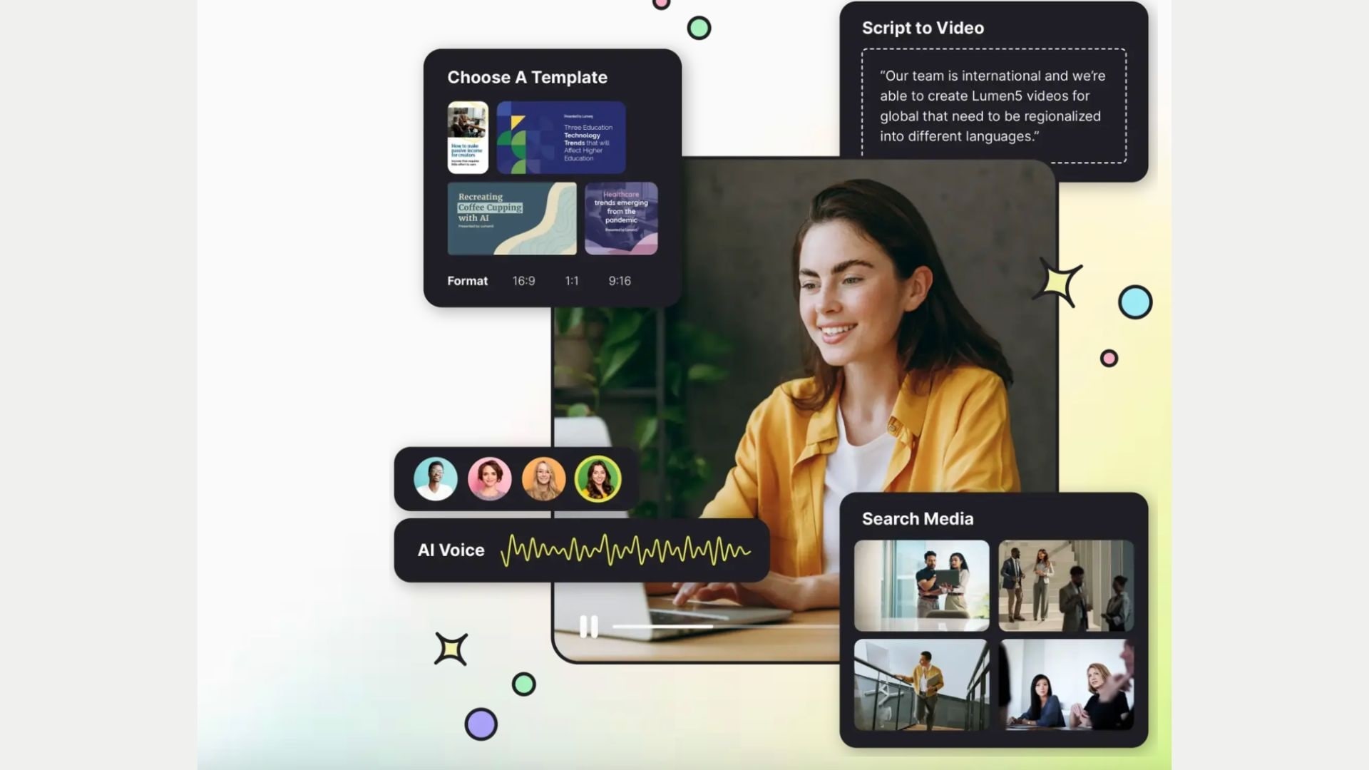 lumen5 ia conversion blog en vidéo