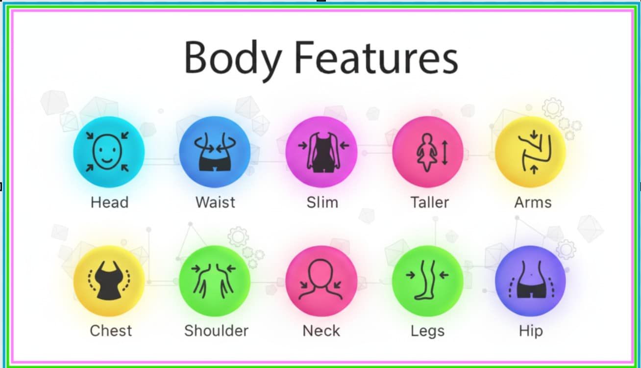 body features
