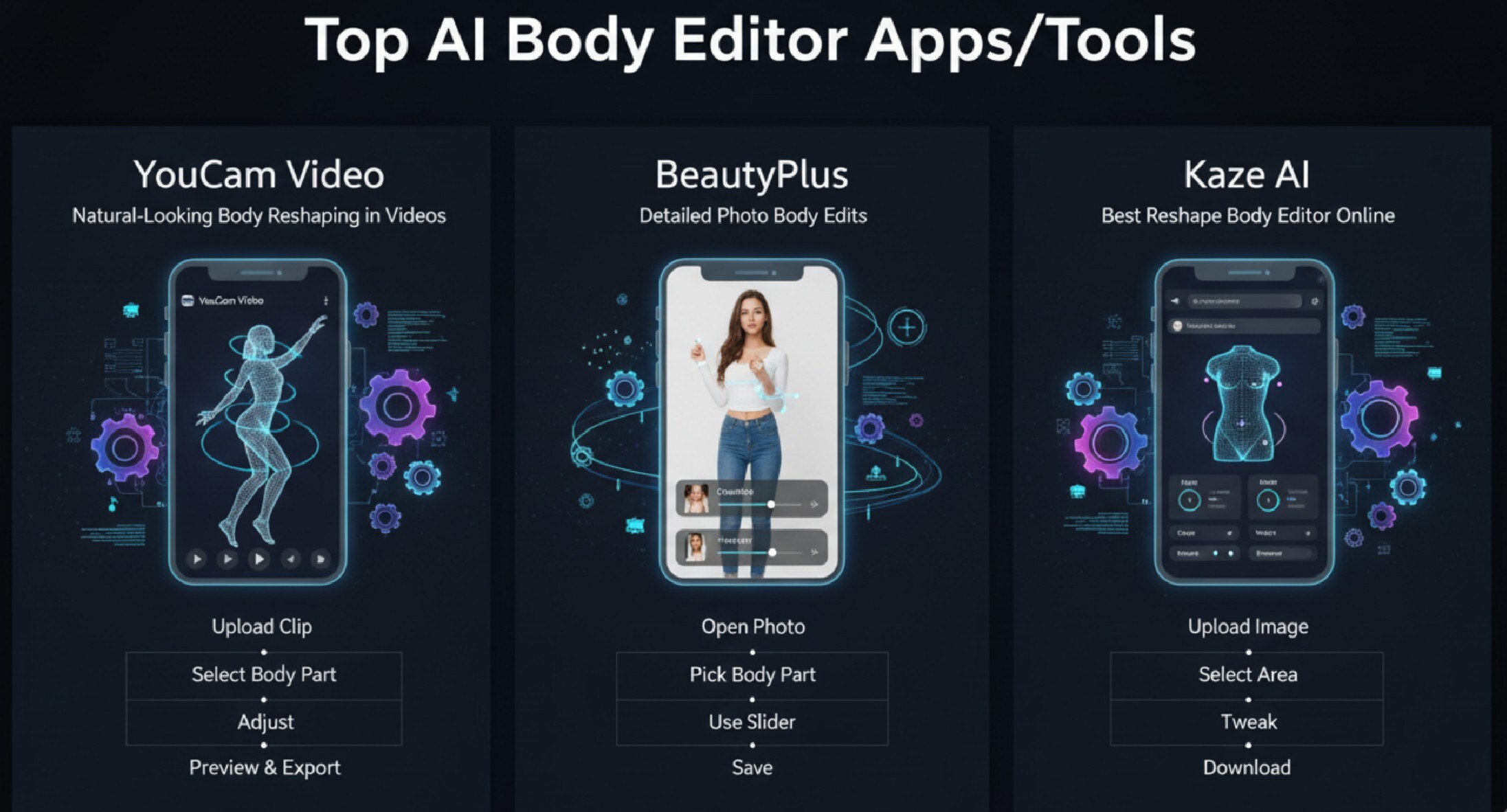 Body Reshape AI Top Tools To Slim Sculpt Or Tone Your Photos