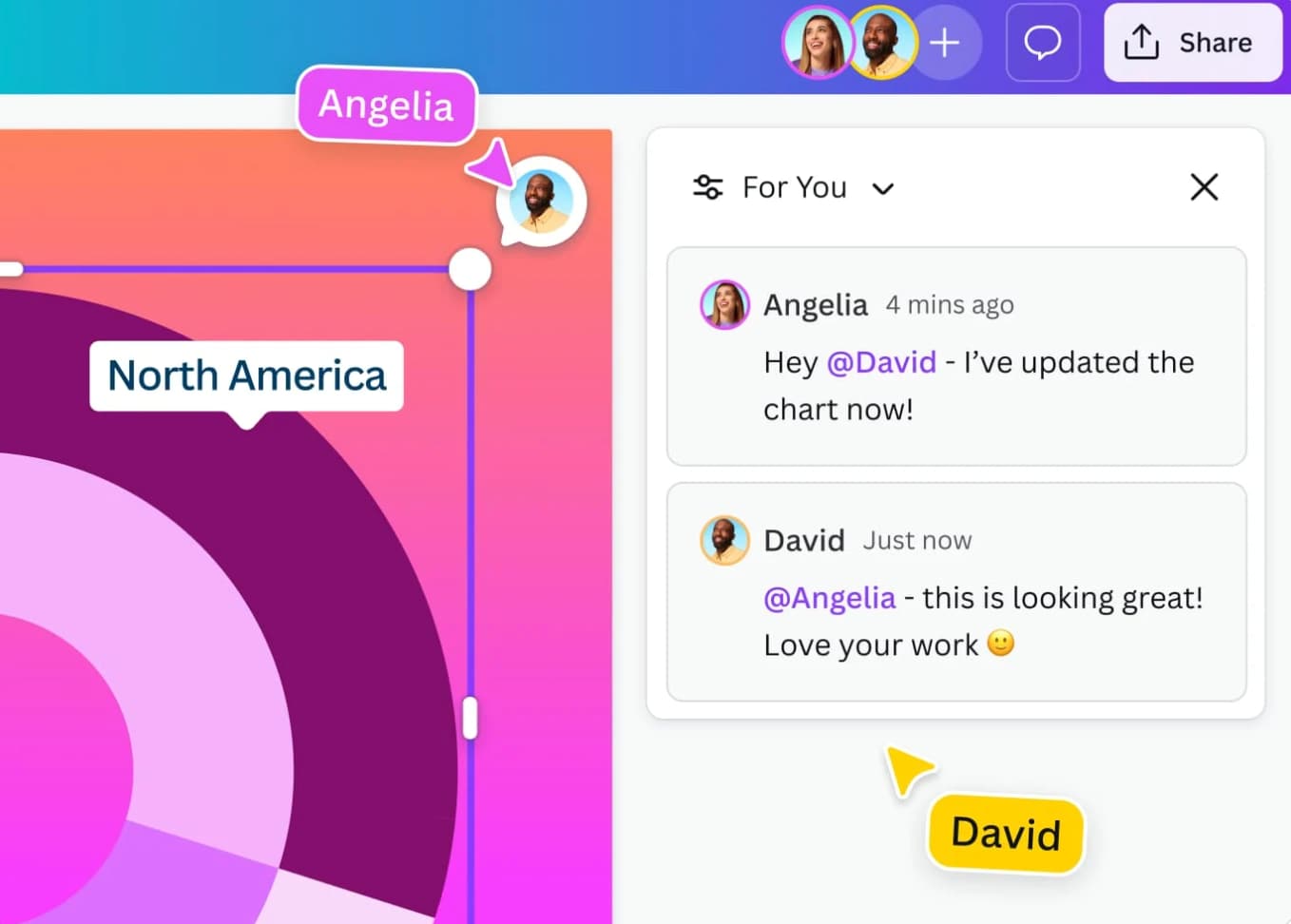 canva collaboration features