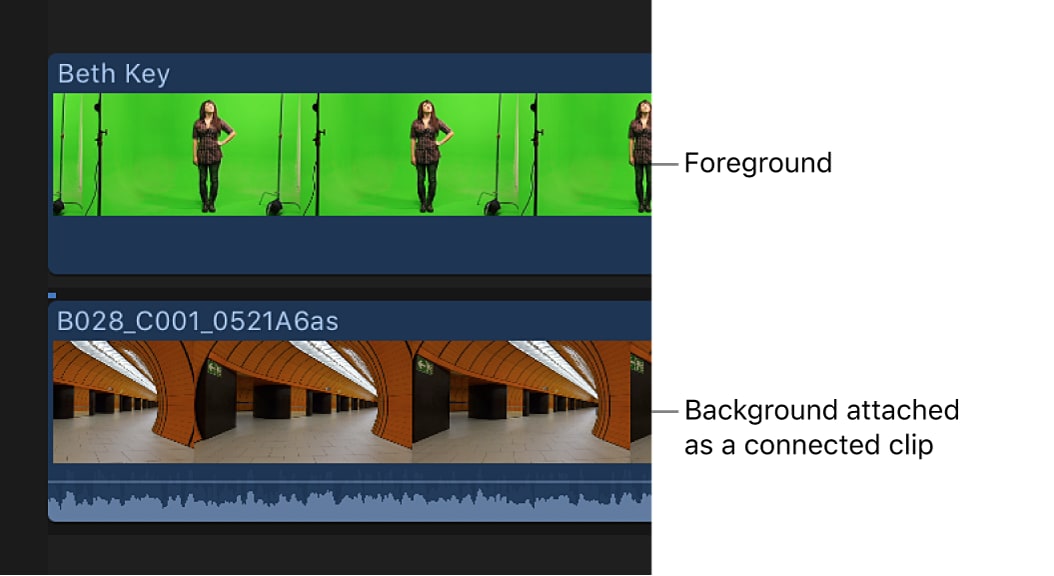 place clips final cut pro