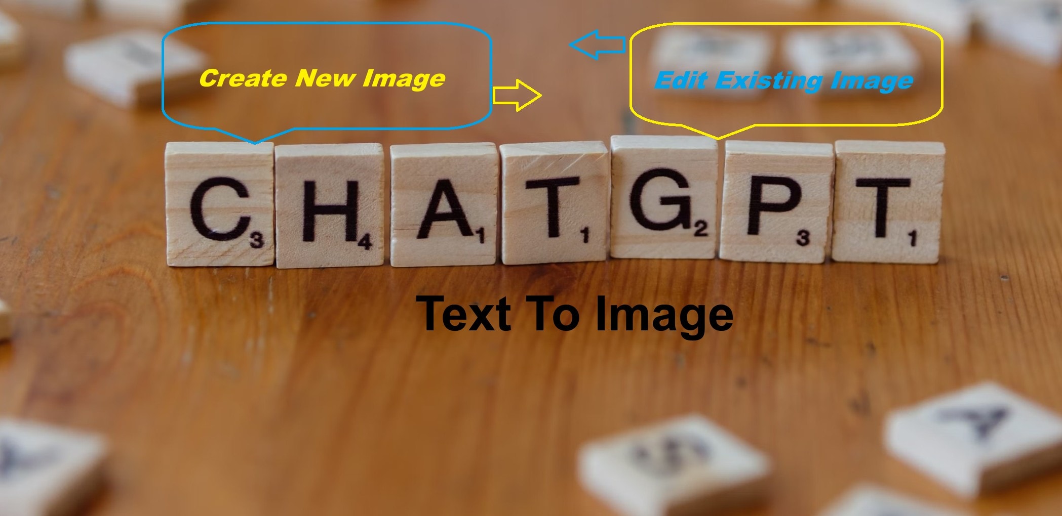 chatgpt text-to-image