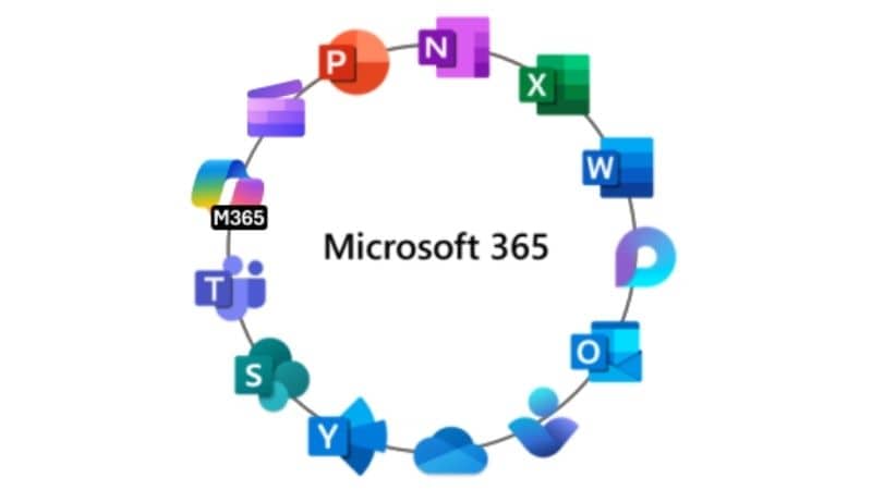 clipchamp and microsoft 365 integration