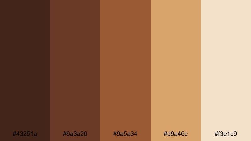 coffee bar branding brown maroon color palette with hex codes