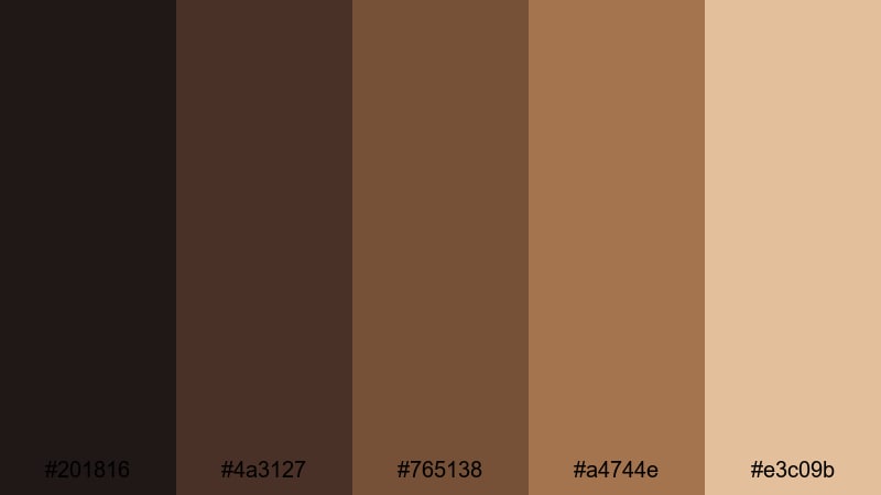 coffee shop revision dark academia color palette with hex codes