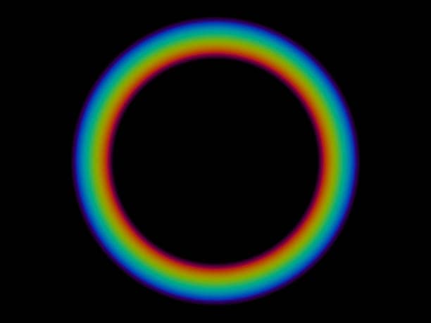 Rainbow lens color effect overlay in Filmora.