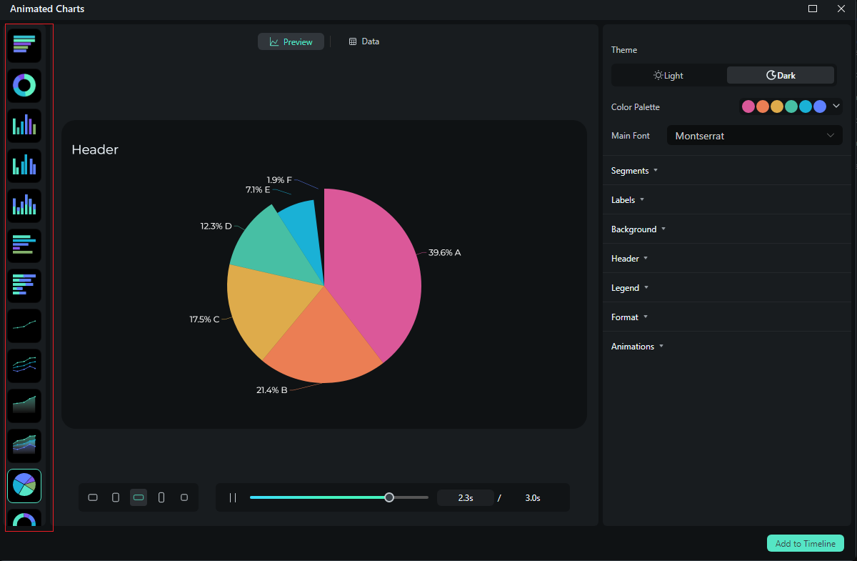 pick a chart template