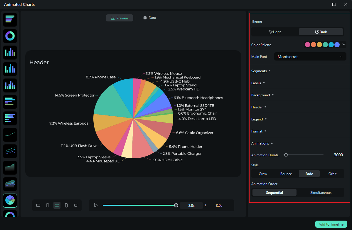 edit the animated charts