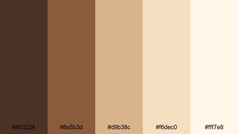 cookie dough dreams chocolate color palette with hex codes