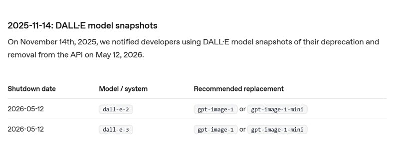 dall-e 3 will be deprecated