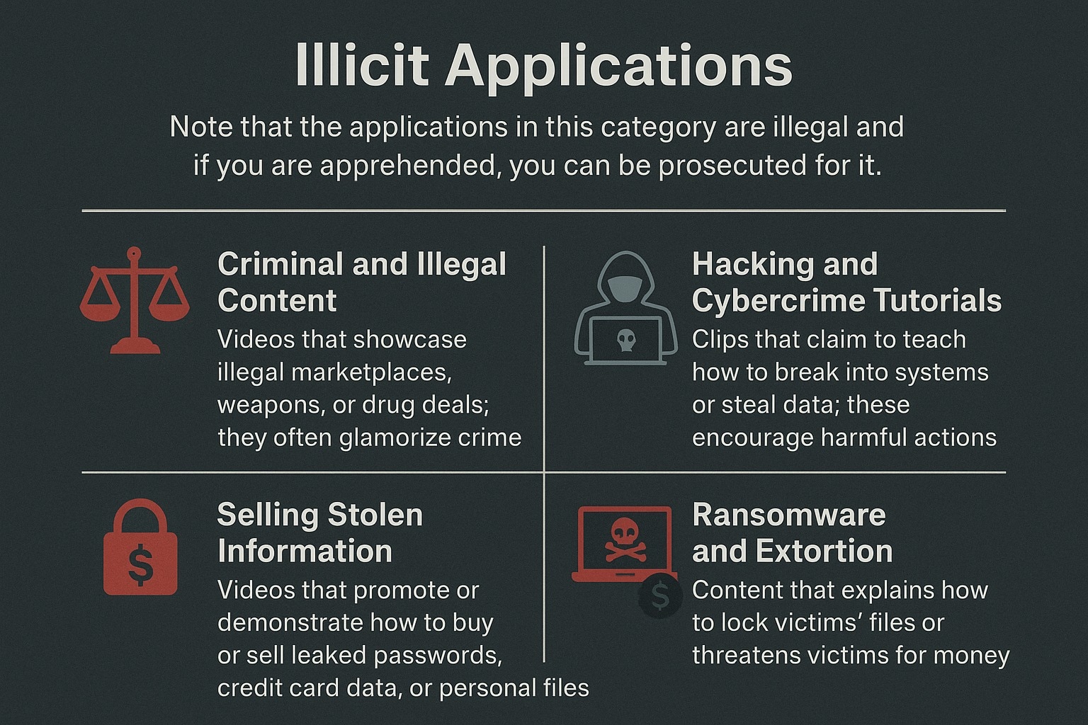 illicit use of dark web videos