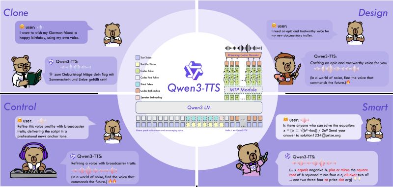 qwen3-tts features