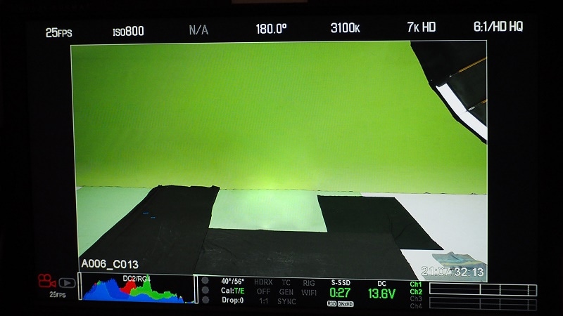 using green screen for film and television