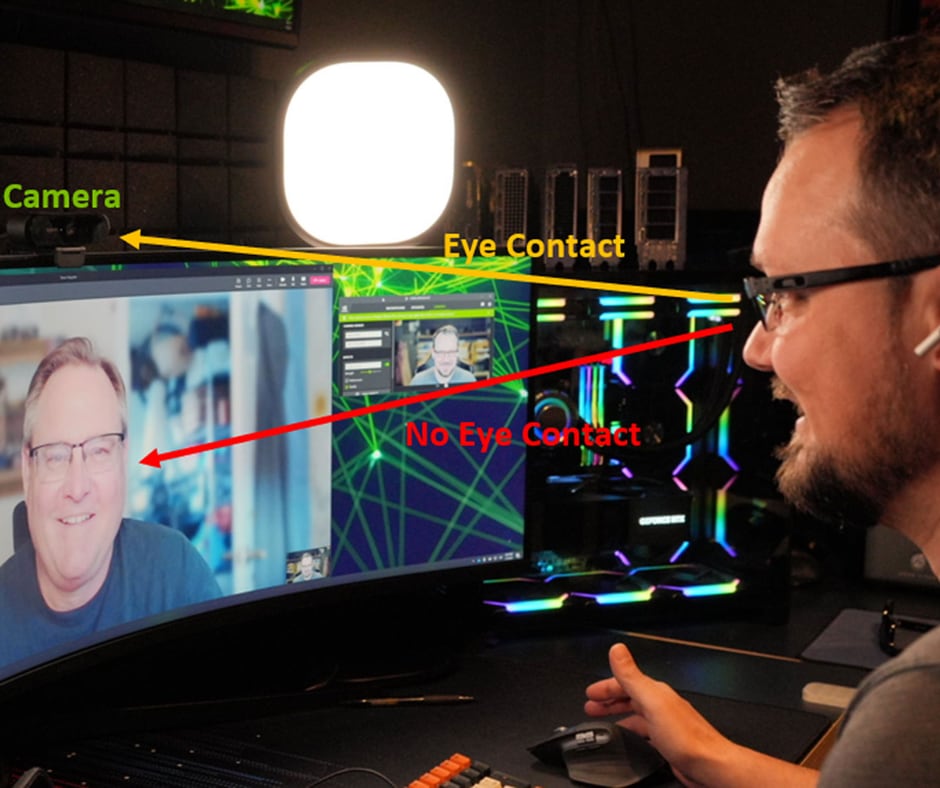 eye contact streaming