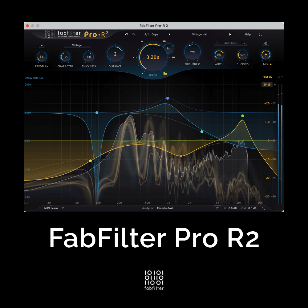 FabFilter Pro-R 2
