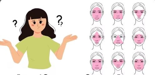 different face shape types