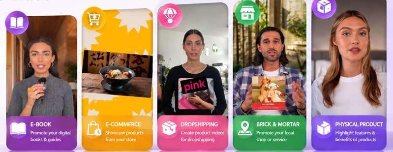 faceless video use cases