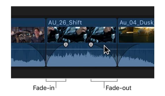 final cut pro fade in and fade out