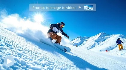 image to video flux prompt
