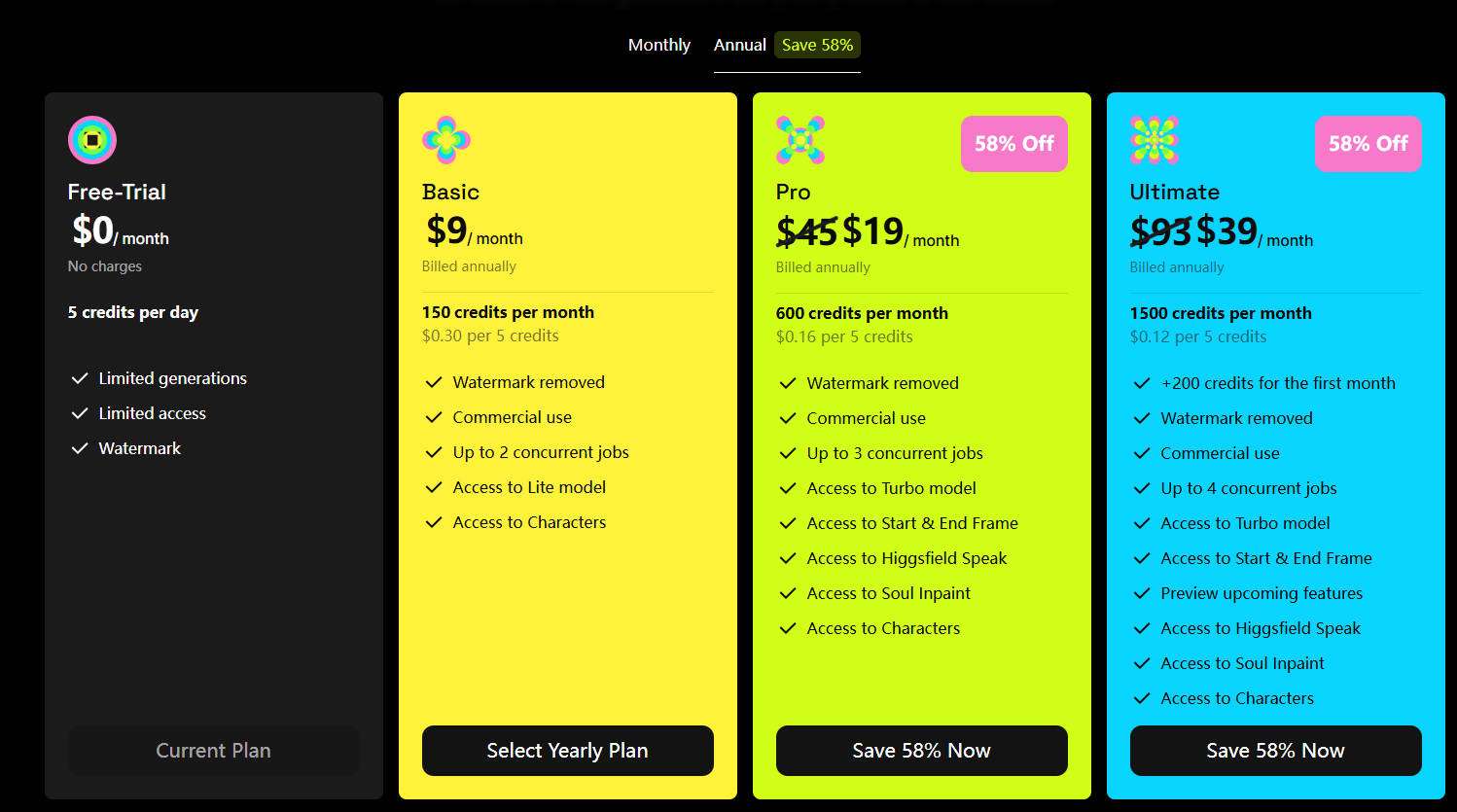 higgsfield ai price