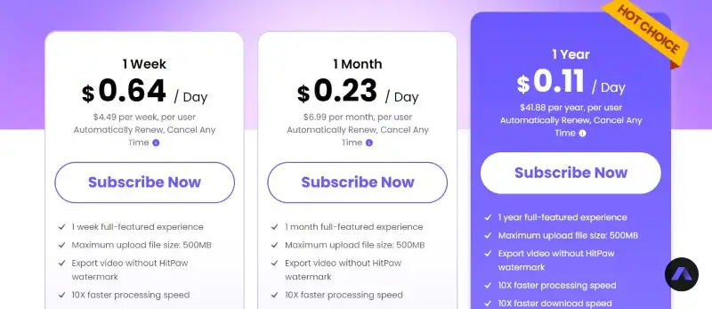 hitpaw video watermark remover pro plan