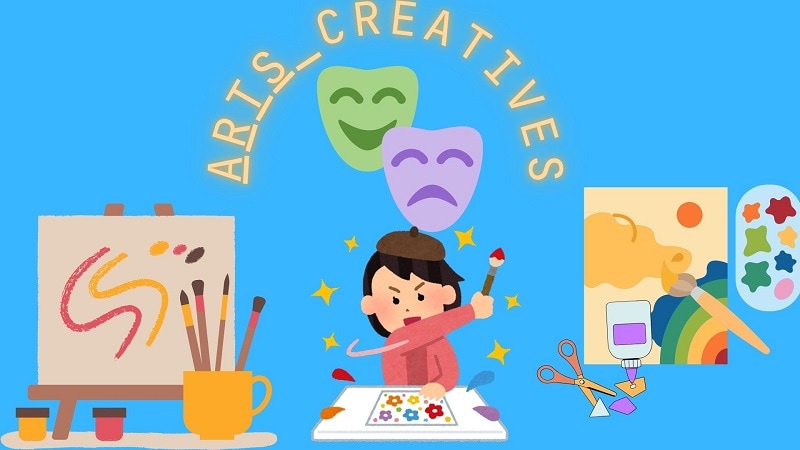 arts and creativity homeschool videos