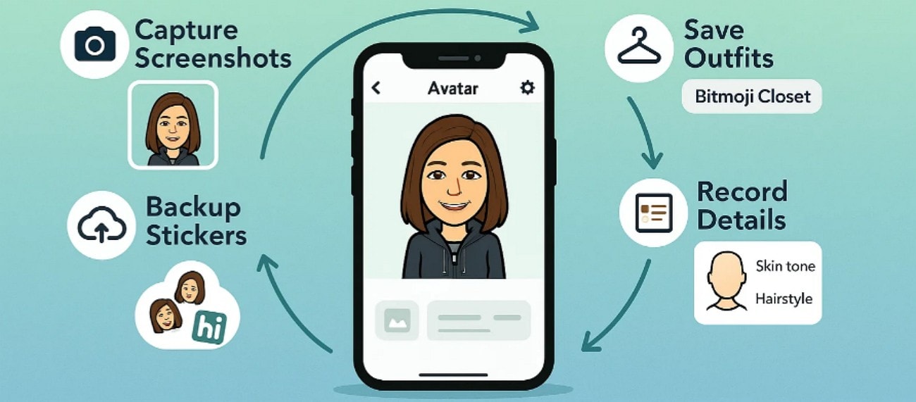 tips before changing bitmoji gender