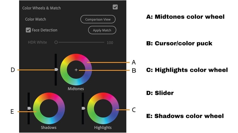 color wheels tab of lumetri panel