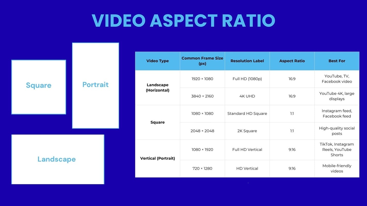 how to change frame size in premiere pro