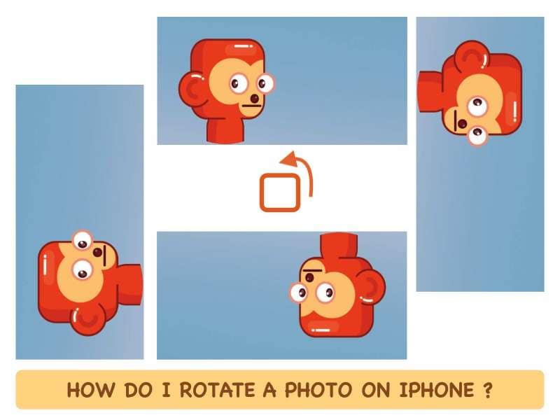 rotate picture on iphone