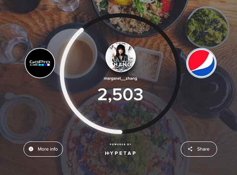 hypetap plataforma de influencer marketing