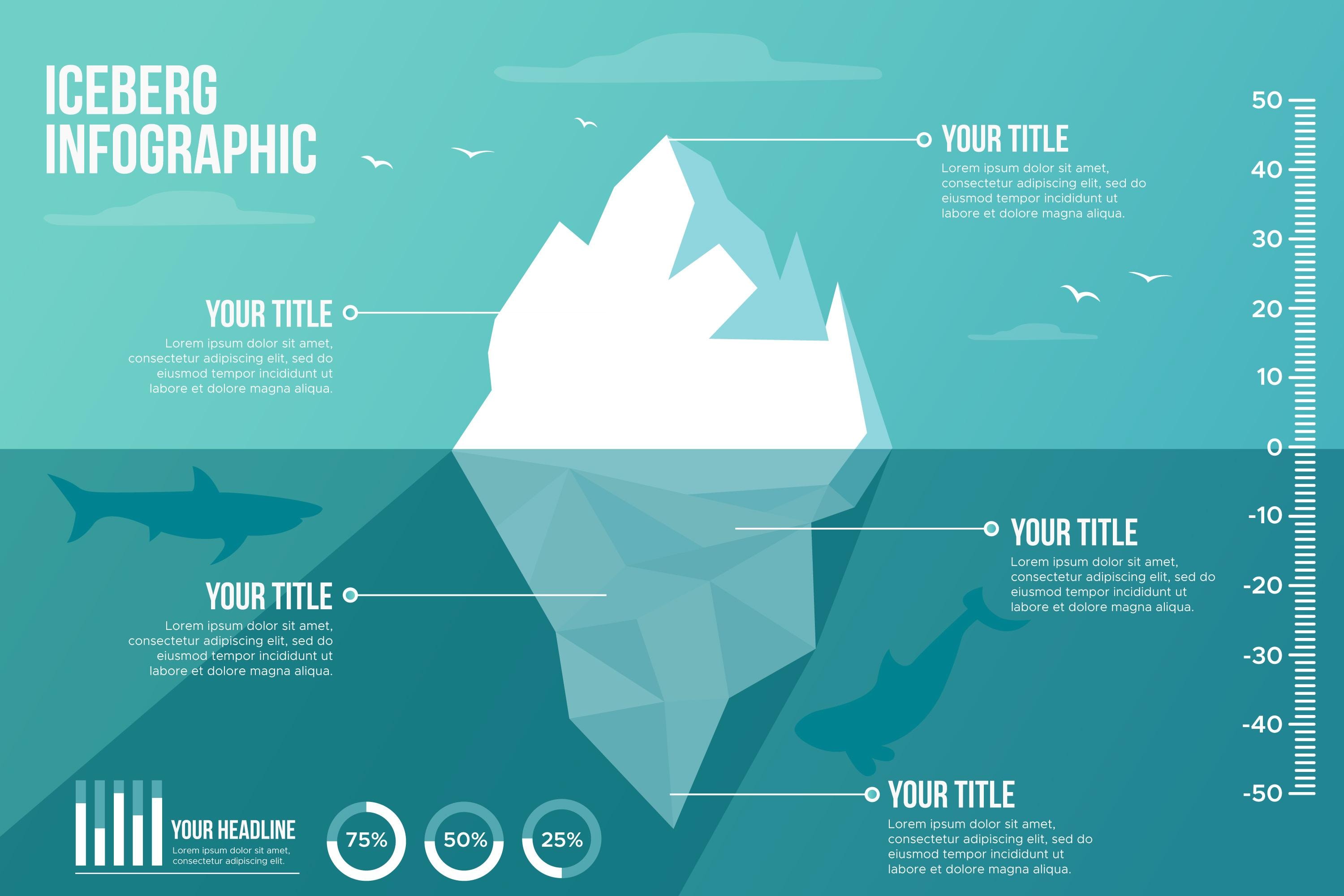 iceberg infographic