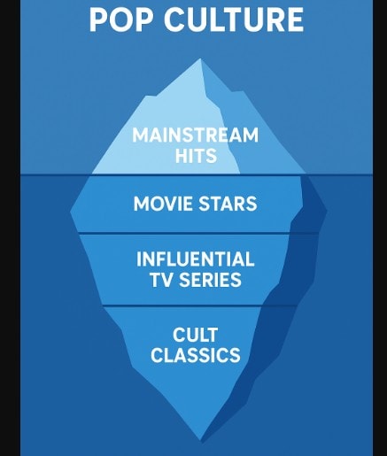 pop culture