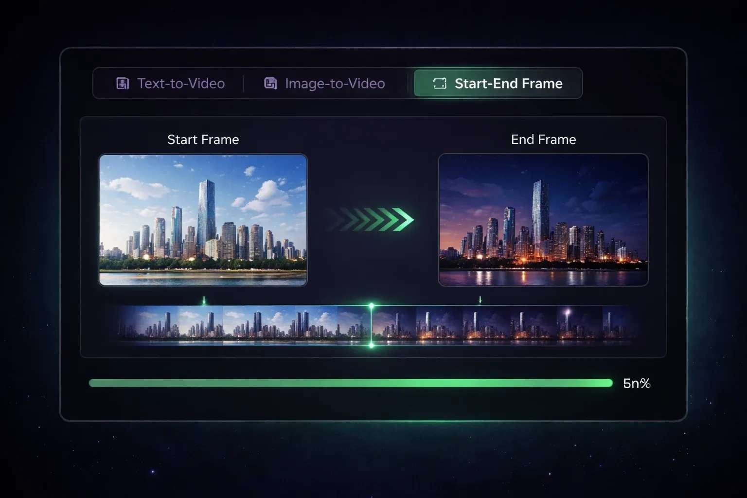 imgveo ai start end frame
